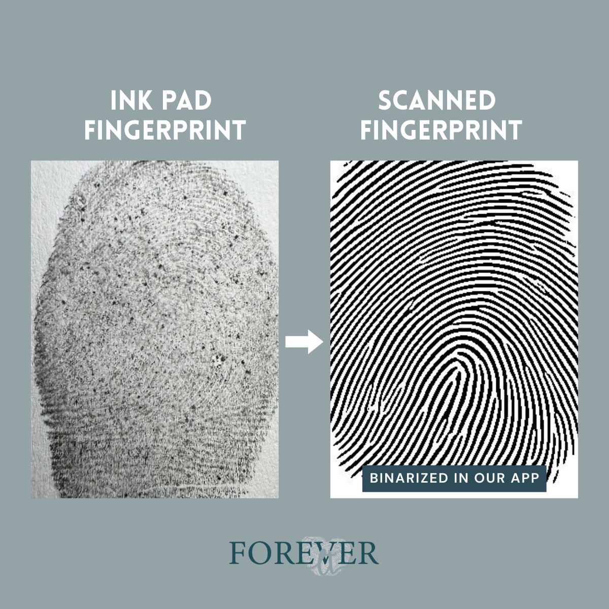 Revolutionizing Memorial Keepsakes: Why Digital Fingerprint Scanning Is Transforming Funeral Service