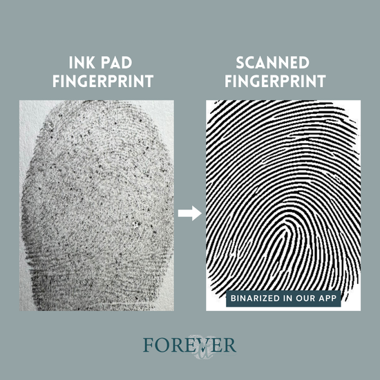 Revolutionizing Memorial Keepsakes: Why Digital Fingerprint Scanning Is Transforming Funeral Service